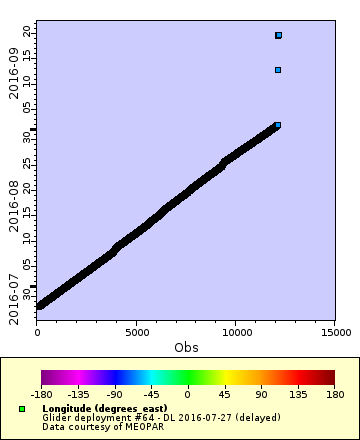 [The graph you specified. Please be patient.]