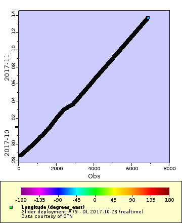 [The graph you specified. Please be patient.]