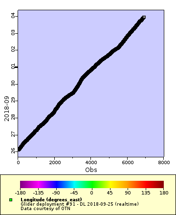 [The graph you specified. Please be patient.]