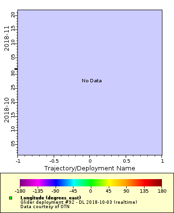 [The graph you specified. Please be patient.]