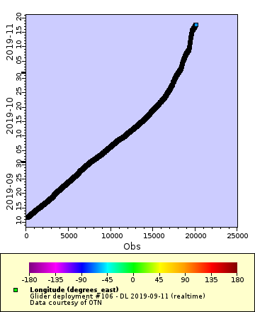 [The graph you specified. Please be patient.]