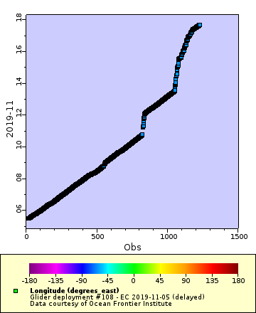 [The graph you specified. Please be patient.]