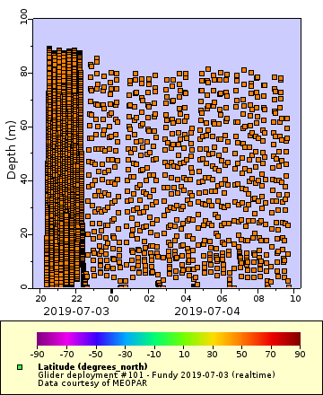 [The graph you specified. Please be patient.]
