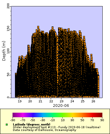 [The graph you specified. Please be patient.]