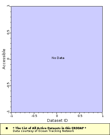 [The graph you specified. Please be patient.]