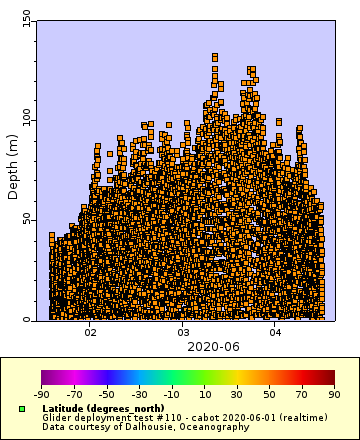 [The graph you specified. Please be patient.]