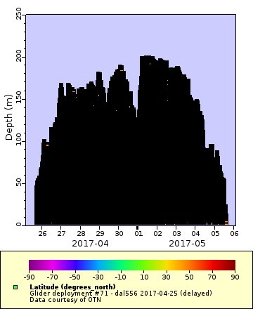 [The graph you specified. Please be patient.]