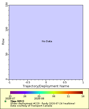 [The graph you specified. Please be patient.]