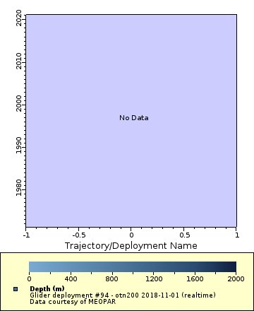 [The graph you specified. Please be patient.]