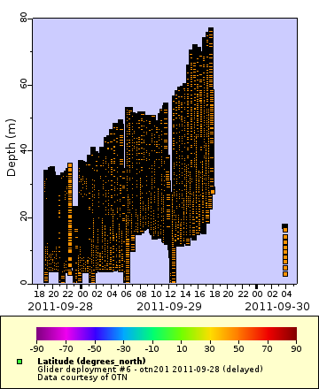 [The graph you specified. Please be patient.]