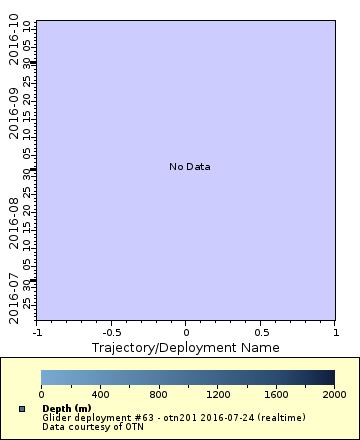 [The graph you specified. Please be patient.]
