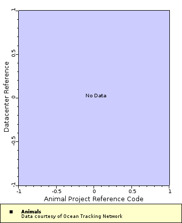 [The graph you specified. Please be patient.]