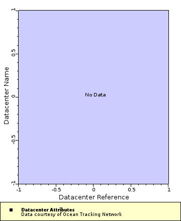 [The graph you specified. Please be patient.]