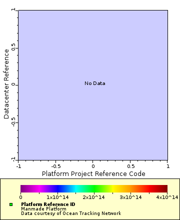 [The graph you specified. Please be patient.]