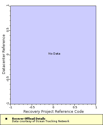 [The graph you specified. Please be patient.]