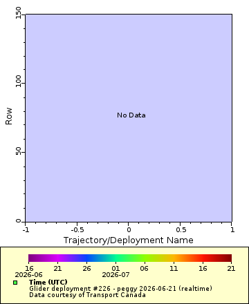 [The graph you specified. Please be patient.]