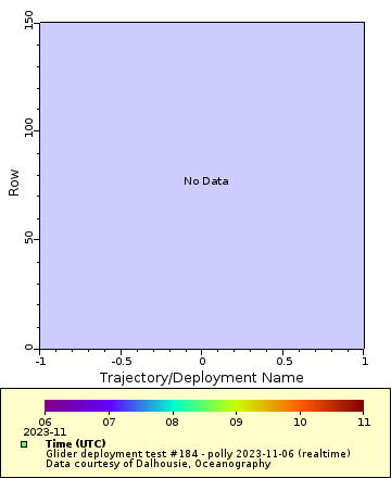 [The graph you specified. Please be patient.]
