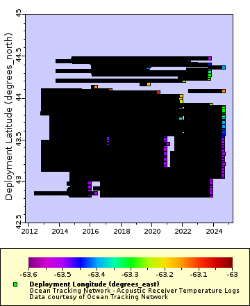 [The graph you specified. Please be patient.]