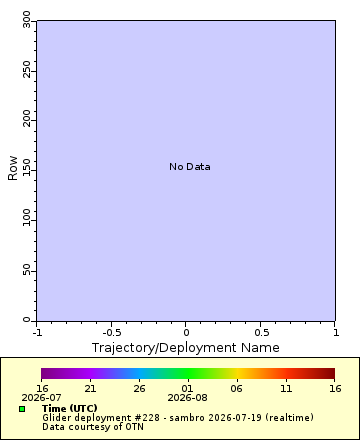 [The graph you specified. Please be patient.]
