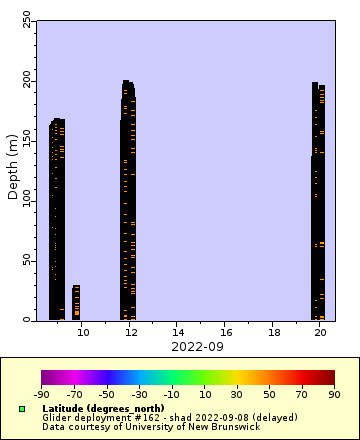[The graph you specified. Please be patient.]