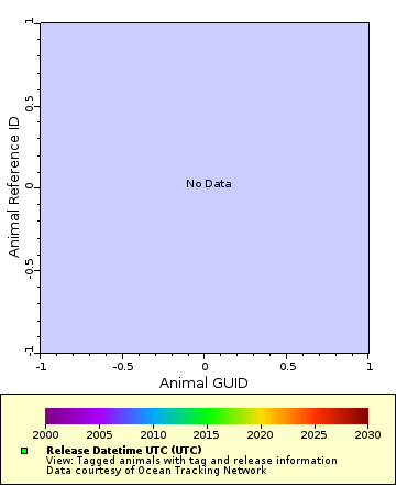 [The graph you specified. Please be patient.]