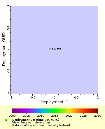 [The graph you specified. Please be patient.]